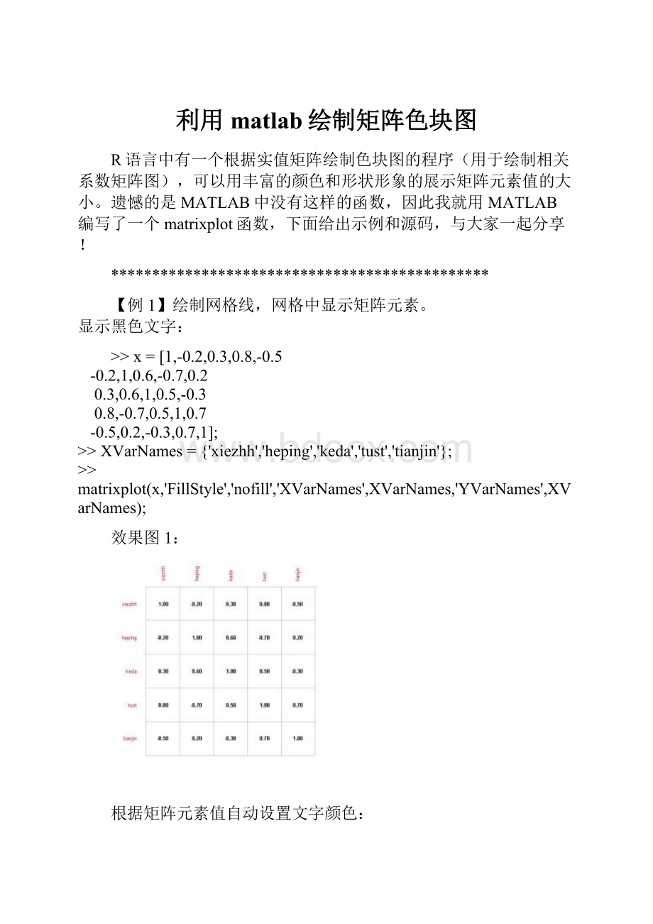 利用matlab绘制矩阵色块图.docx_第1页