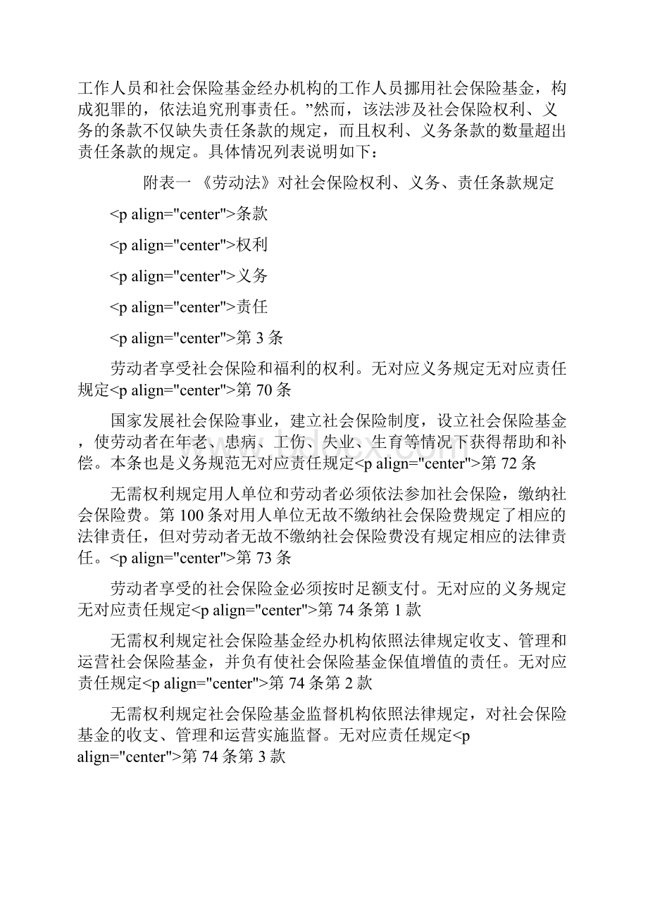 我国社会保险法责任制度的问题及其对策.docx_第2页