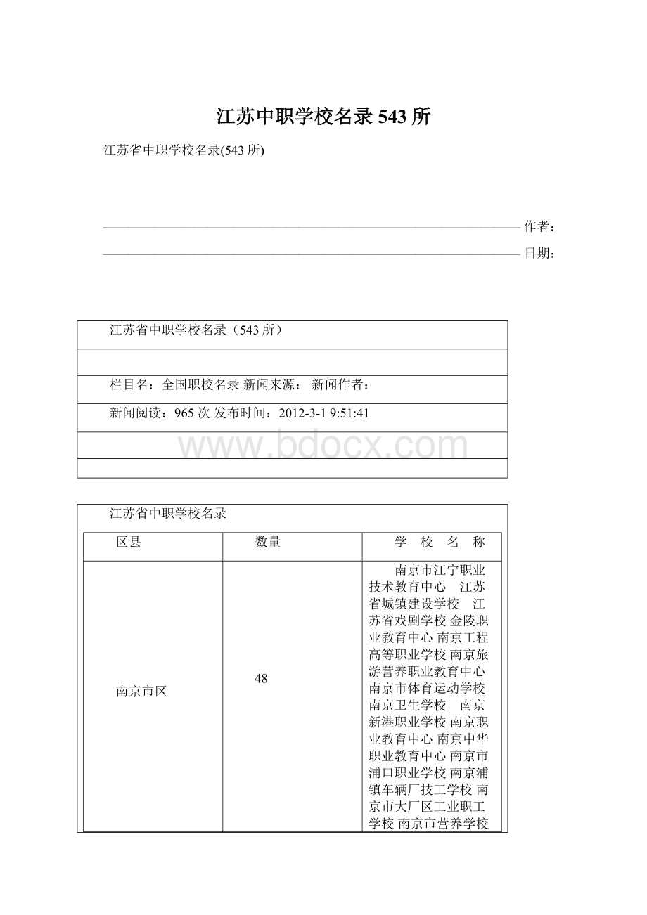 江苏中职学校名录543所.docx_第1页