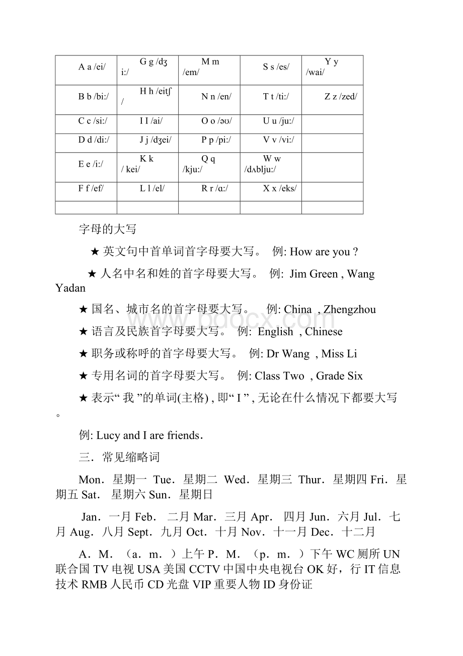 未来英语小升初知识总结及练习.docx_第2页