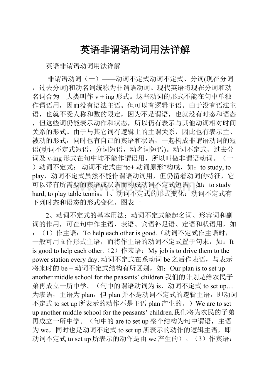 英语非谓语动词用法详解.docx