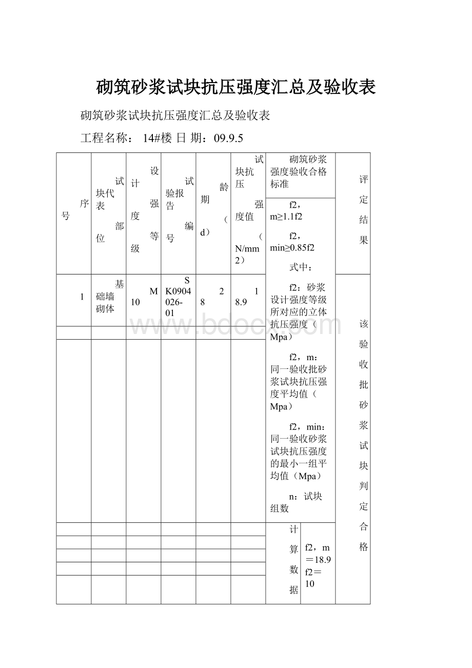 砌筑砂浆试块抗压强度汇总及验收表.docx