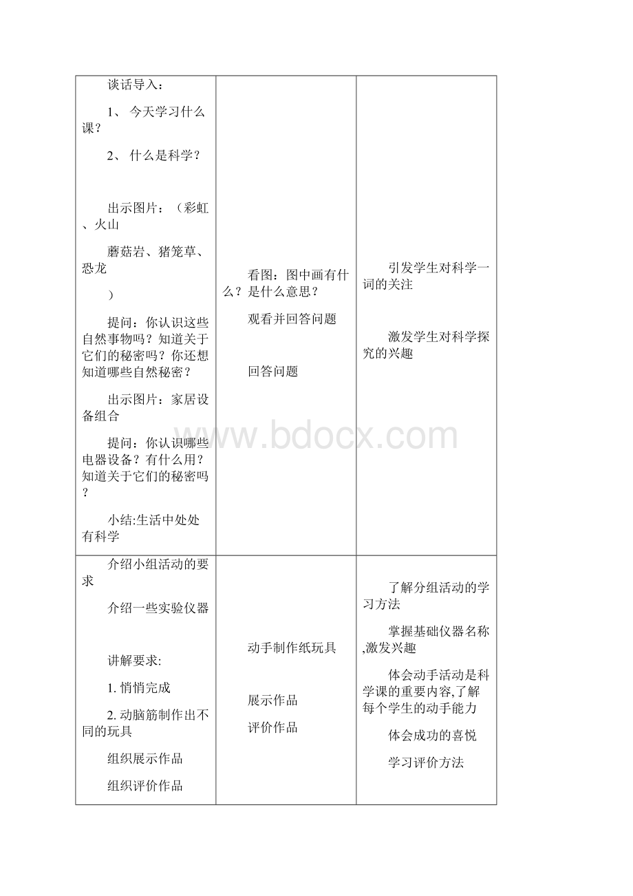 苏教版一年级上册科学全册教案16页.docx_第2页