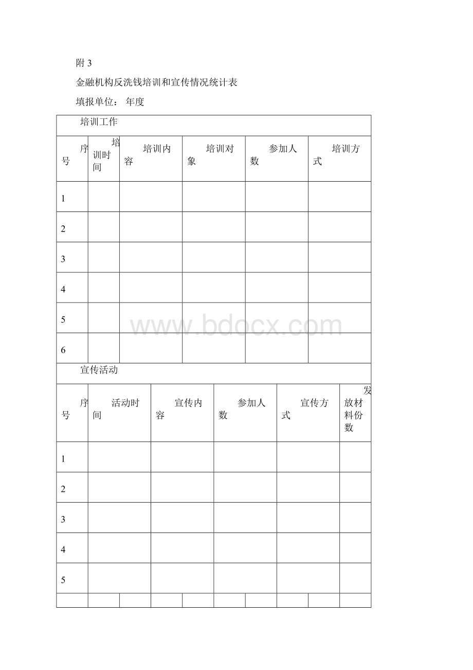 1金融机构反洗钱内控制度建设情况统计表.docx_第3页