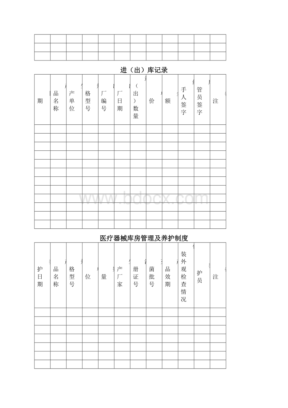 医疗器械采购记录表格模板.docx_第2页