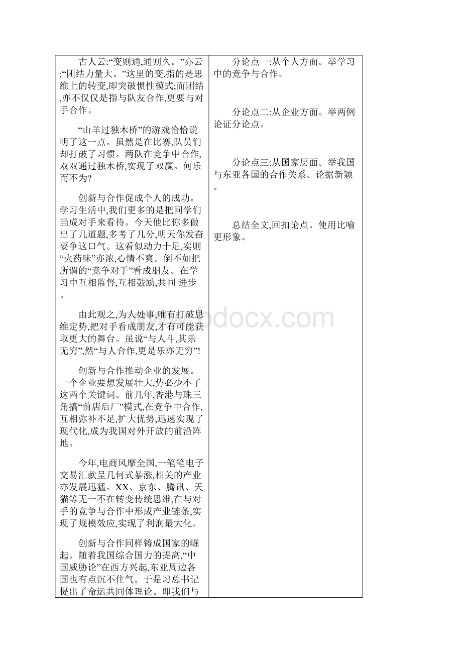 序列训练7凤头豹尾首尾照应议论文的开头结尾转载.docx_第2页