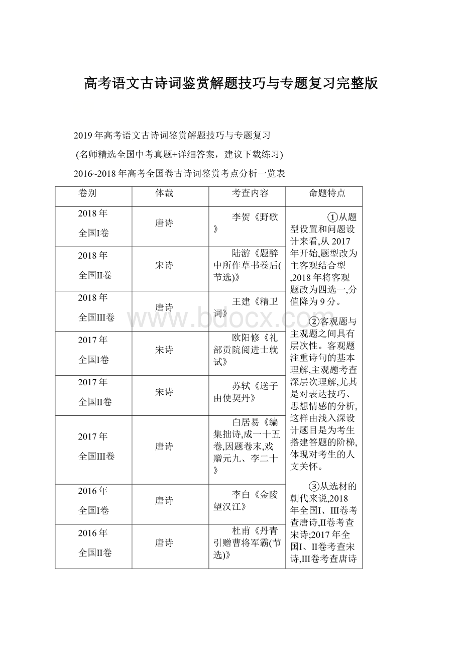 高考语文古诗词鉴赏解题技巧与专题复习完整版.docx