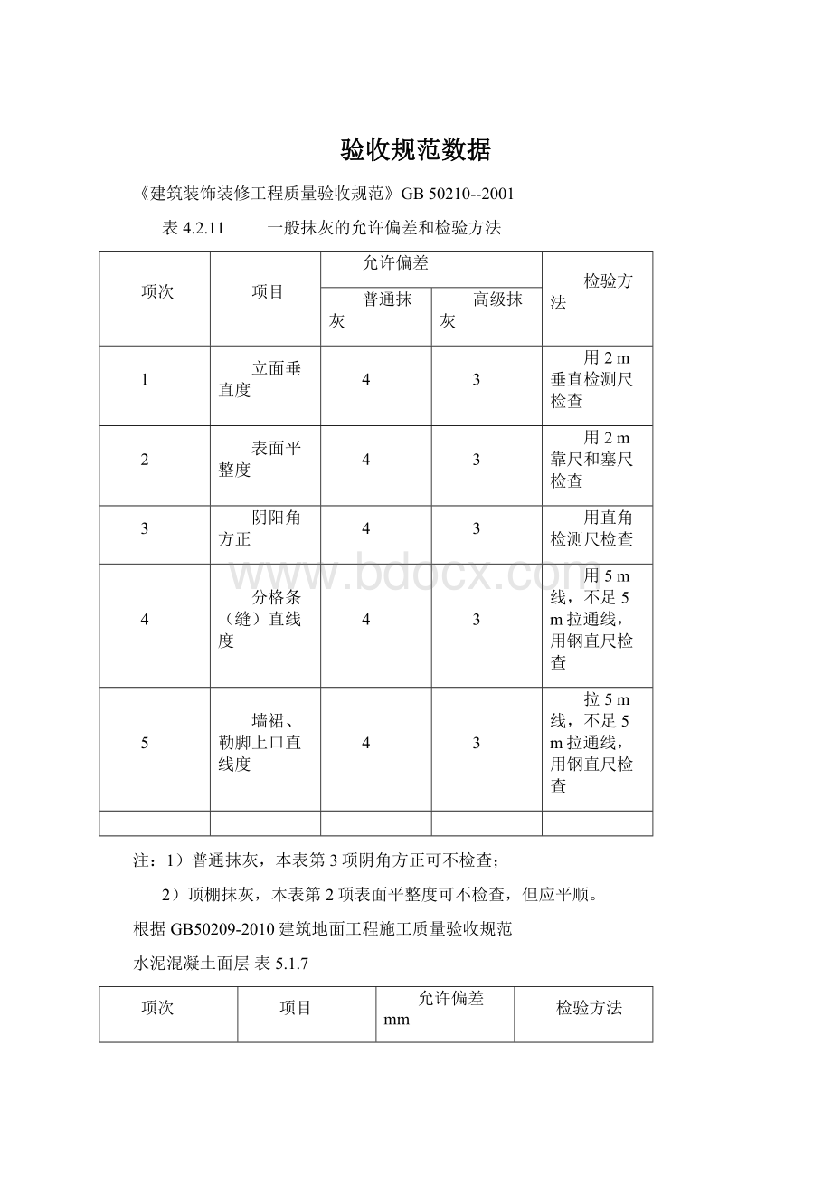 验收规范数据.docx_第1页