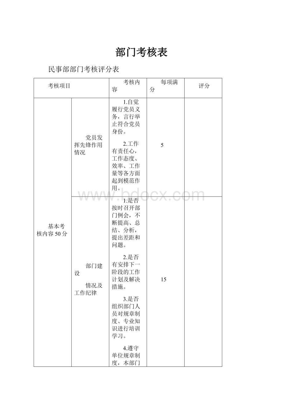 部门考核表.docx