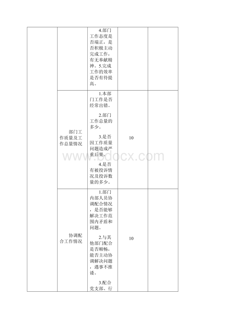 部门考核表.docx_第3页