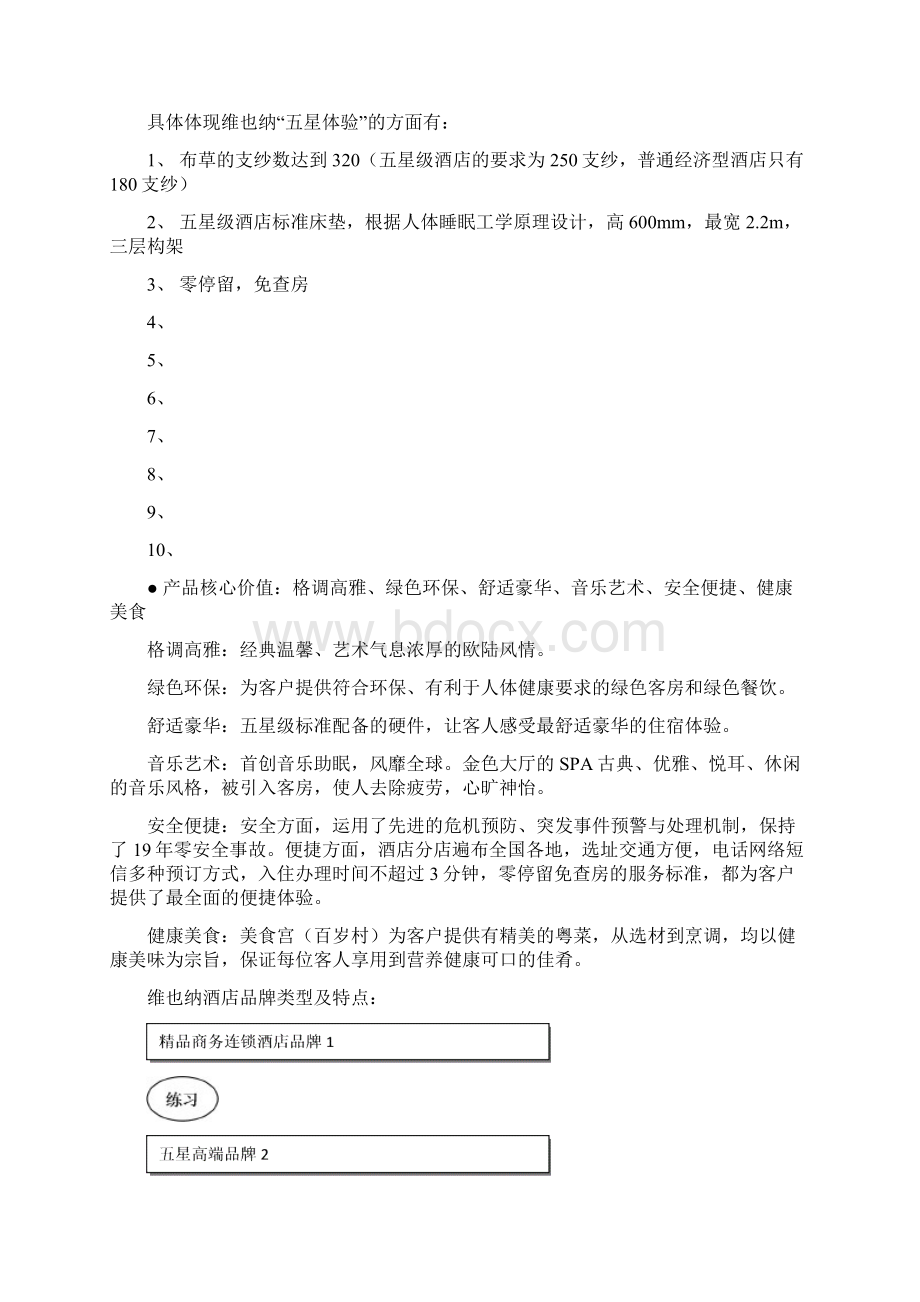 3学员手册维也纳企业文化.docx_第3页