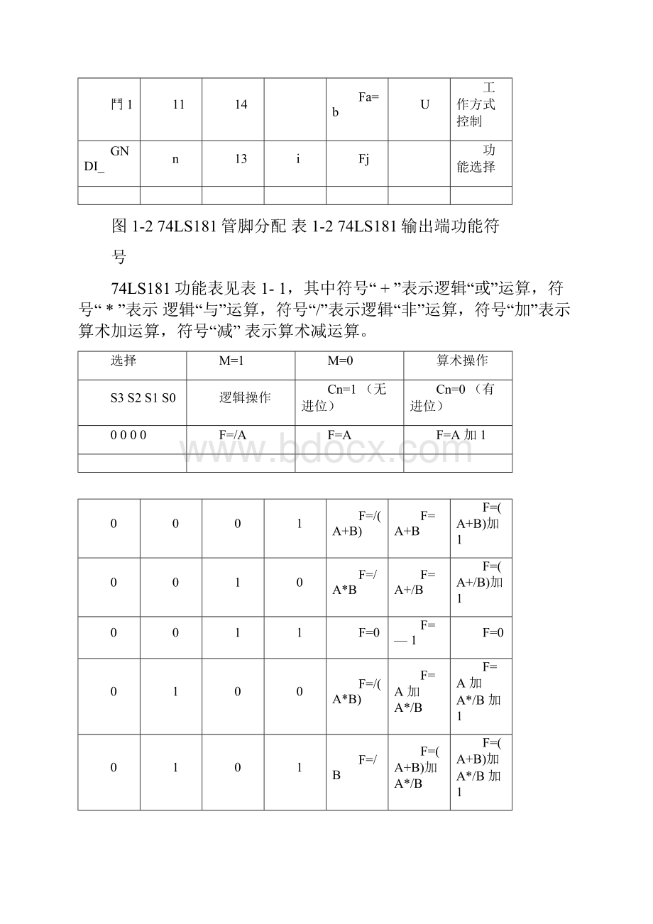 实验一至五资料.docx_第3页