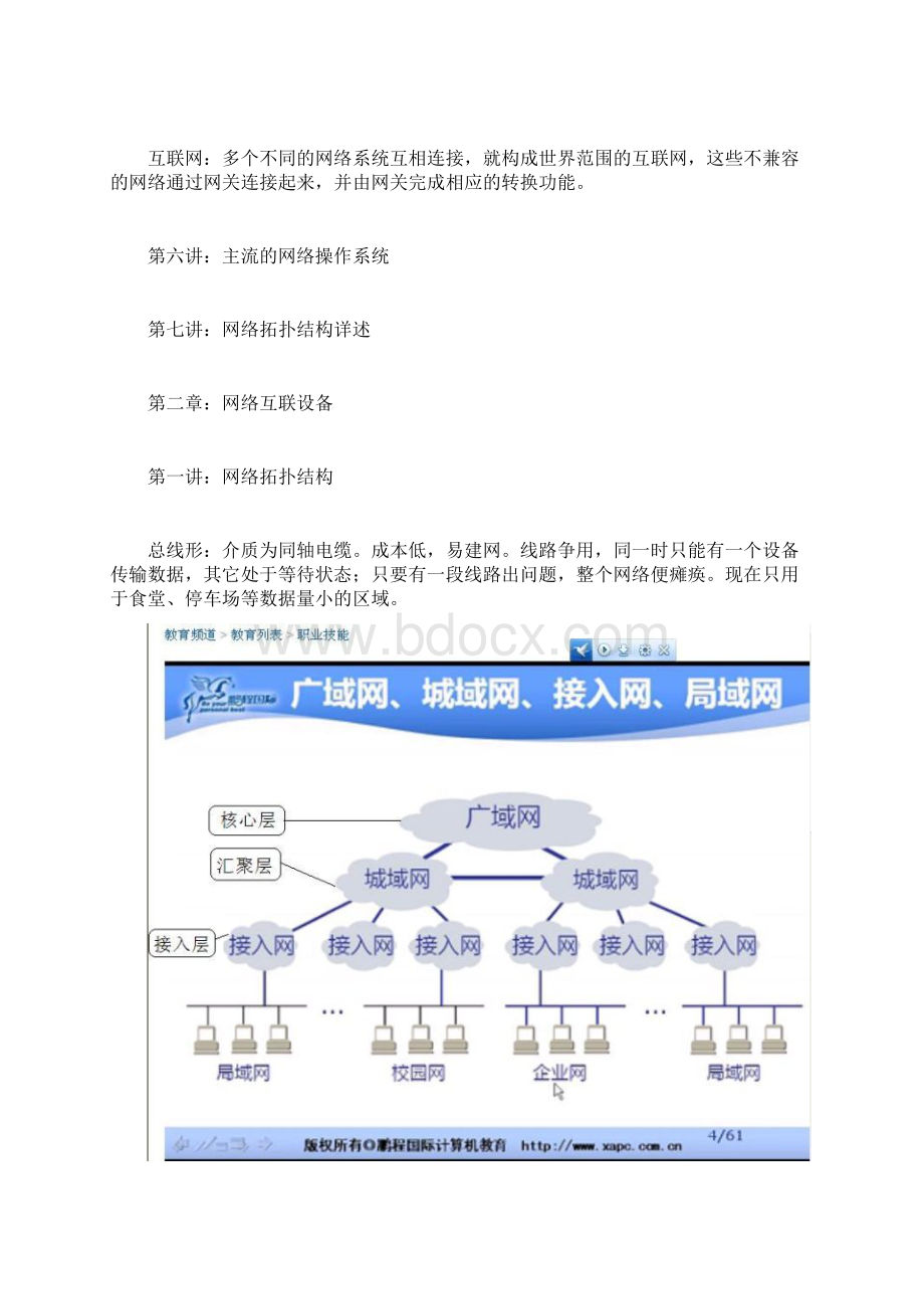 西安鹏程张建宁老师主讲.docx_第2页