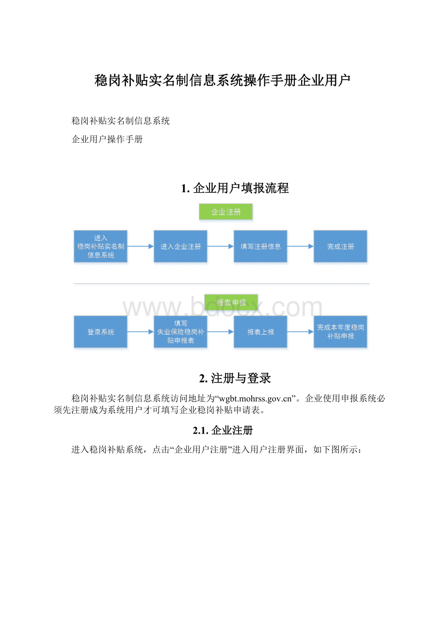 稳岗补贴实名制信息系统操作手册企业用户.docx_第1页