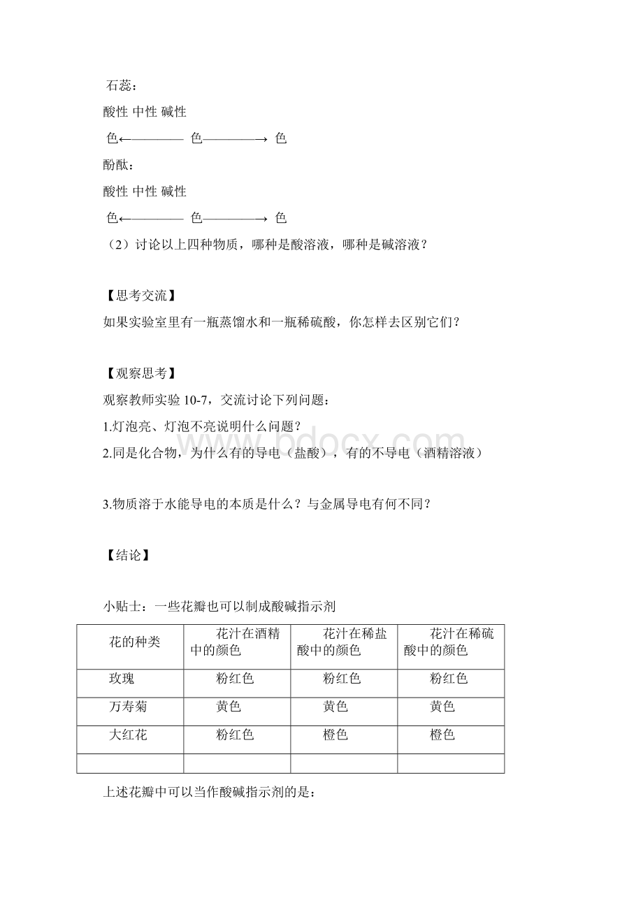 常见的酸和碱.docx_第2页