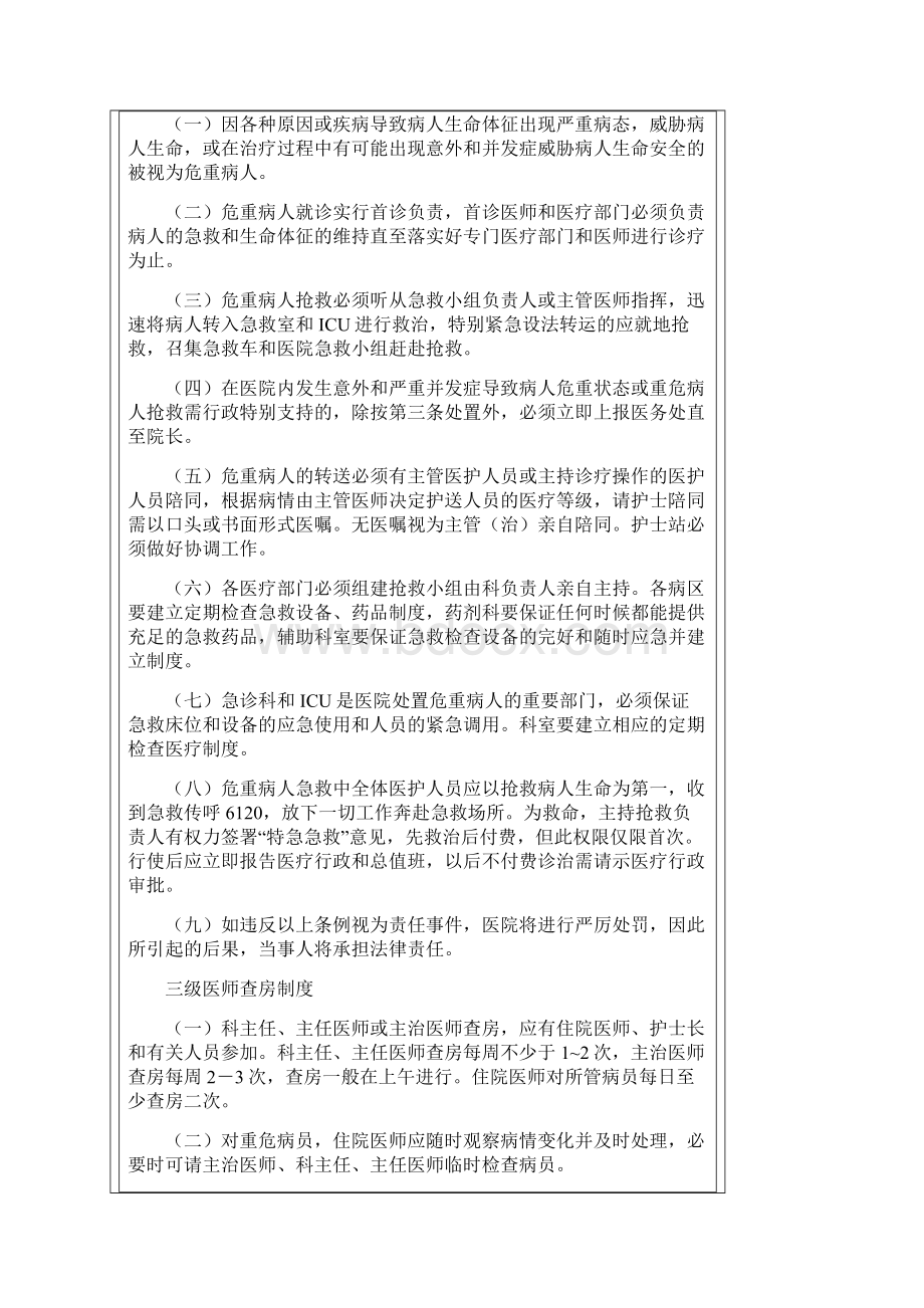 十六项医疗核心制度.docx_第2页