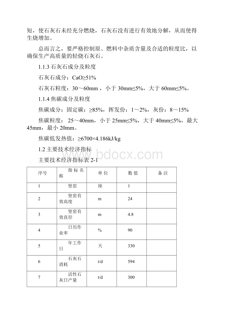 300t活性石灰竖窑项目建议书.docx_第2页