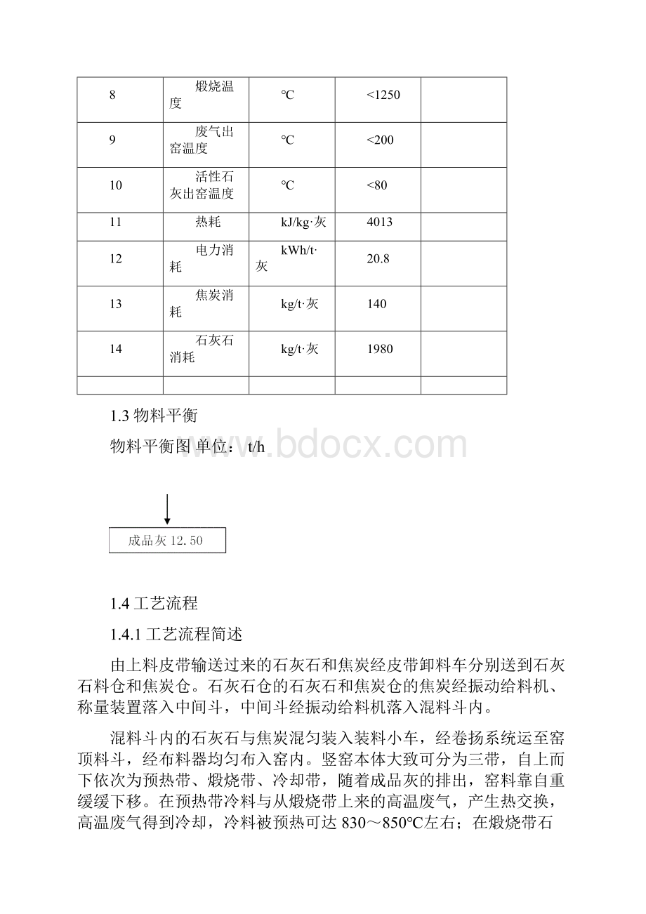 300t活性石灰竖窑项目建议书.docx_第3页