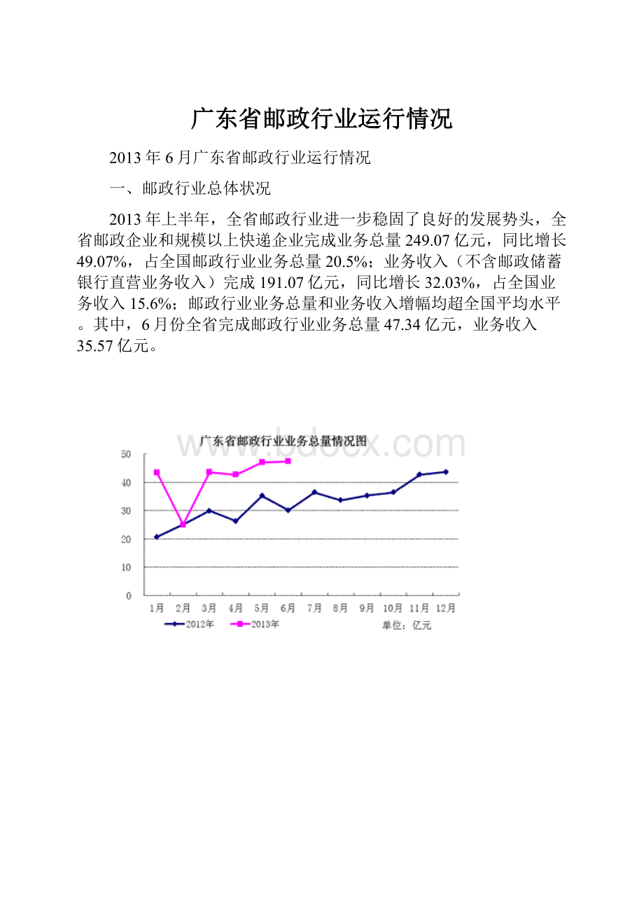 广东省邮政行业运行情况.docx_第1页