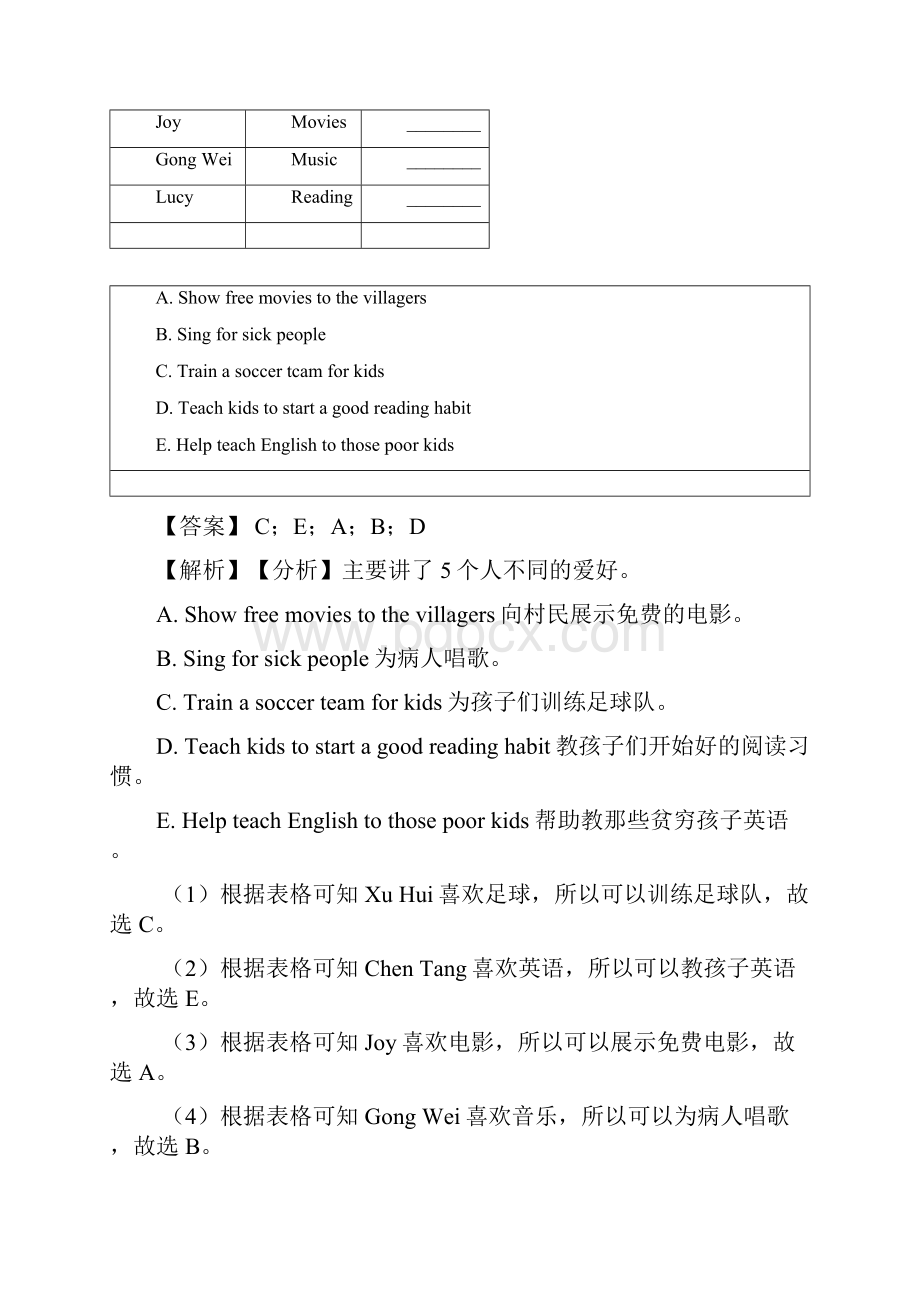 八年级英语下册任务型阅读基础测试题.docx_第3页