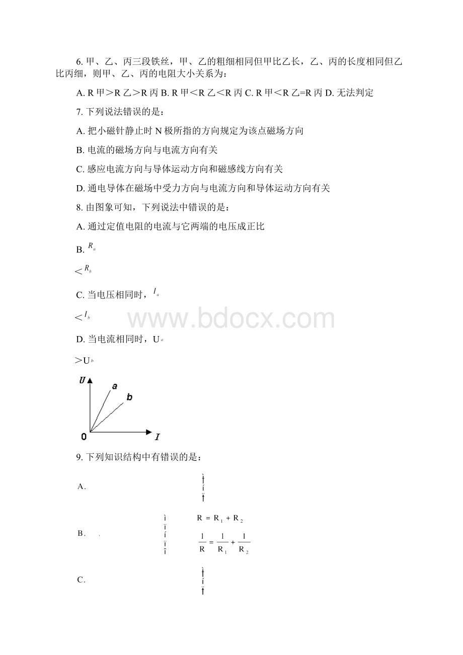 人教版八年级物理下册期末测试.docx_第2页