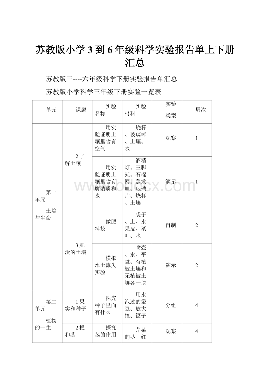 苏教版小学3到6年级科学实验报告单上下册汇总.docx