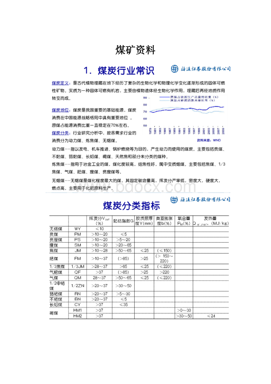 煤矿资料.docx_第1页