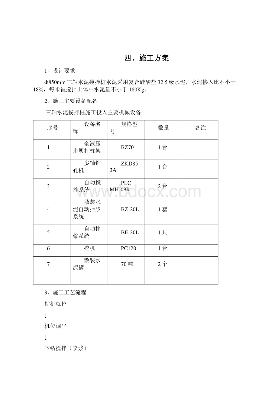 三轴水泥搅拌桩施工组织方案.docx_第3页