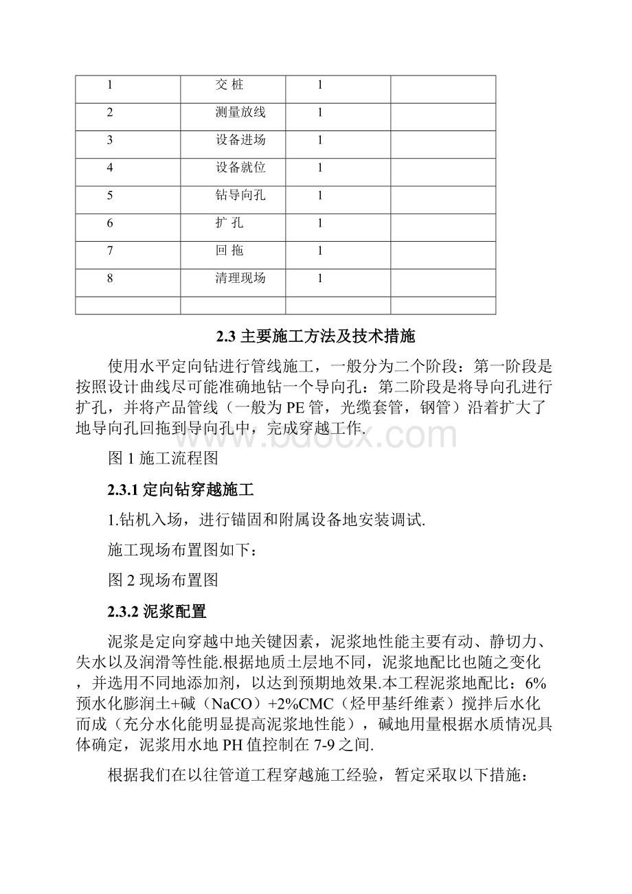 拉管施工技术方案.docx_第3页