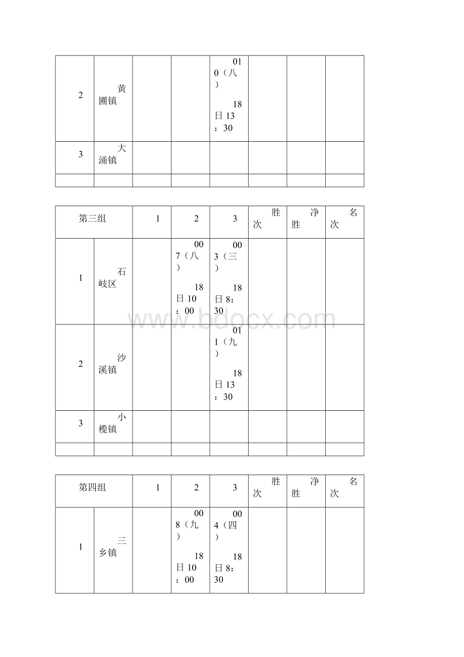 中山市第六届运动会羽毛球赛.docx_第2页