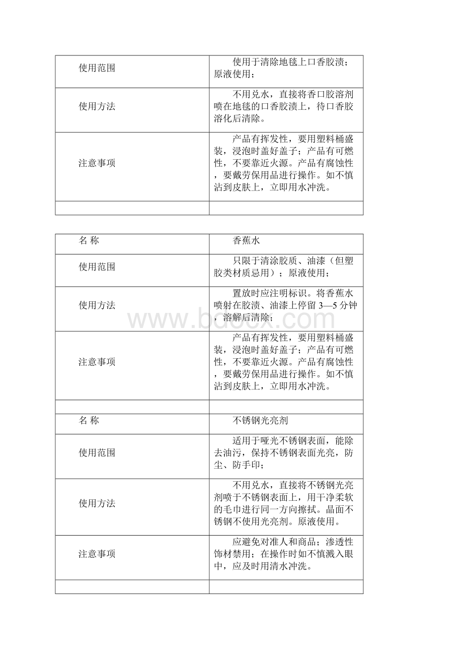 清洁药剂正确操作及注意事项.docx_第3页