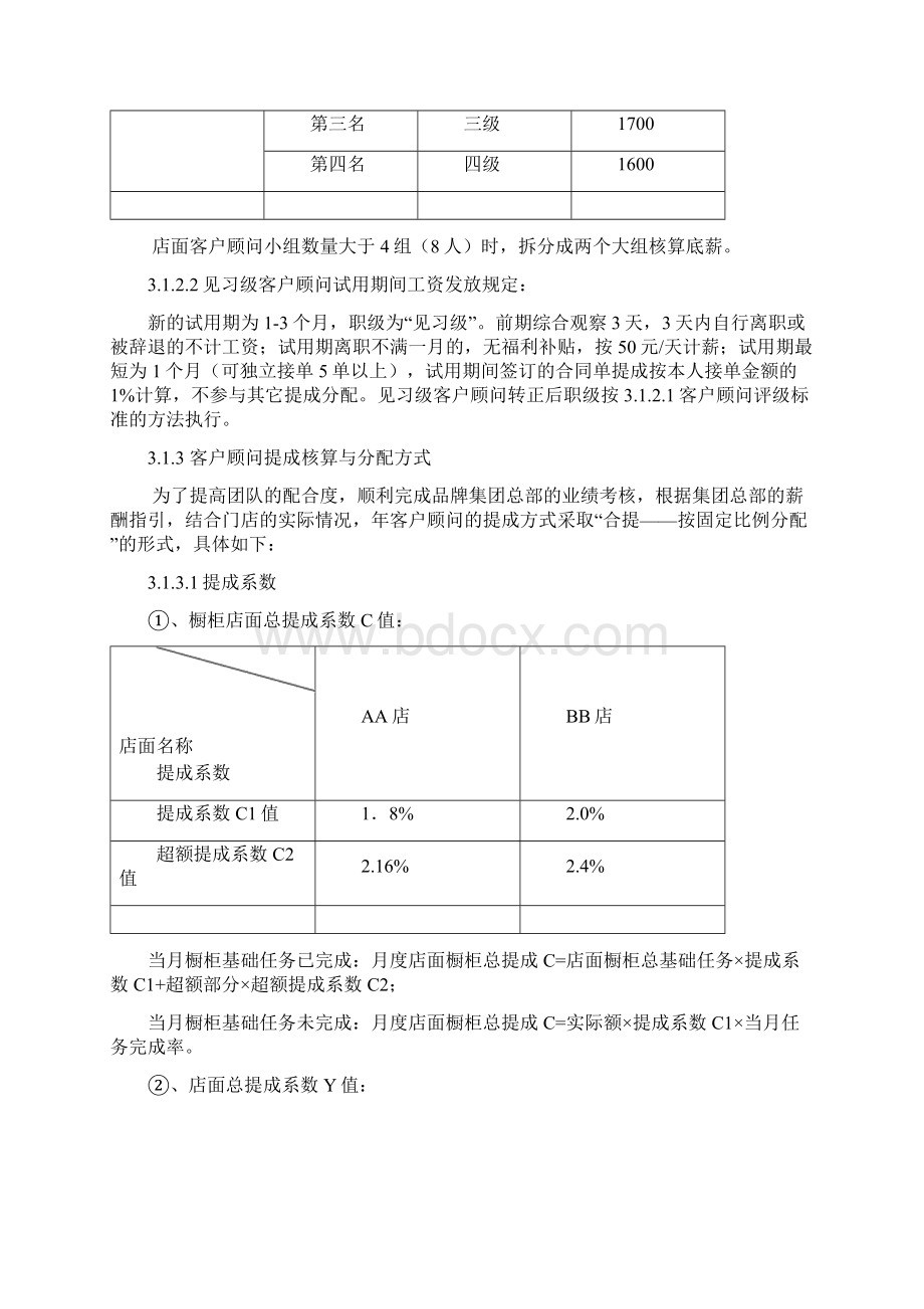 薪酬激励考评方案.docx_第3页