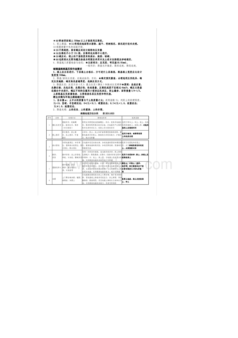 市政公用工程实务考点总结个人总结.docx_第3页