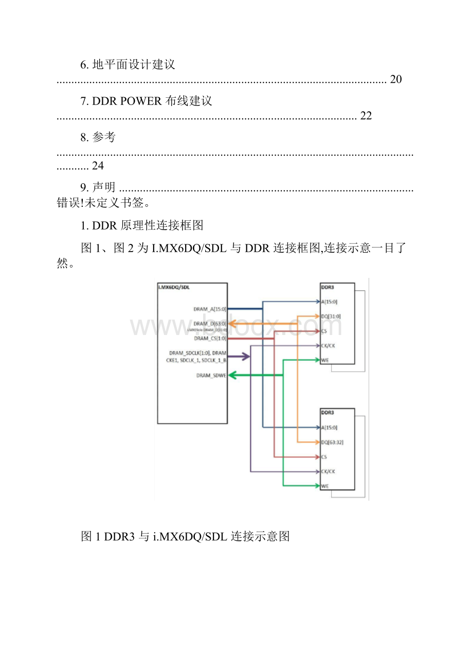 DDR3布局布线规则与实例.docx_第2页