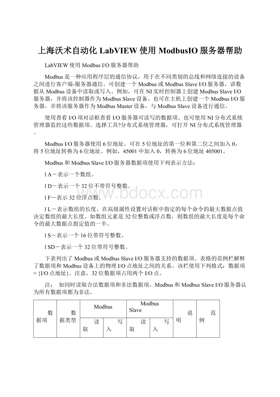 上海沃术自动化LabVIEW使用ModbusIO服务器帮助.docx_第1页