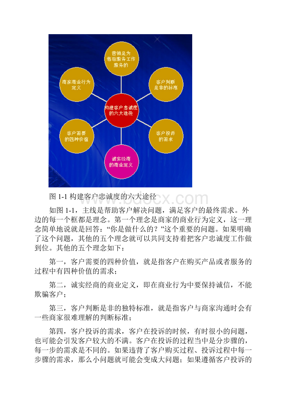 构建客户忠诚度的六大途径.docx_第2页