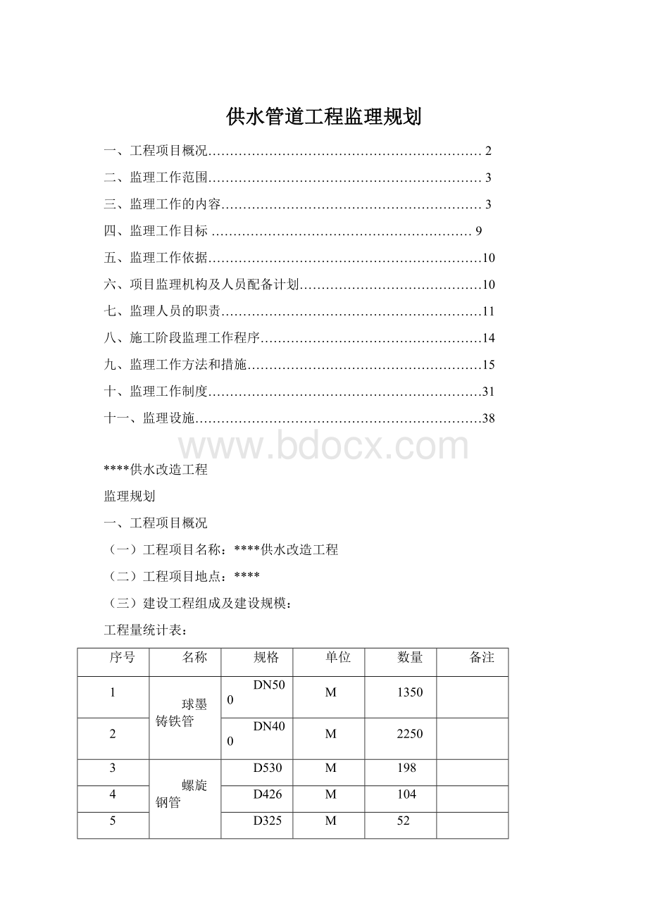 供水管道工程监理规划.docx_第1页