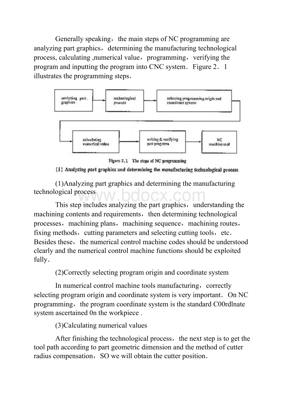 数控技术 河南科技大学教案 英文版.docx_第3页