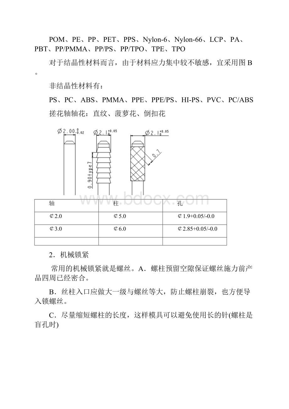 机构设计技术.docx_第2页