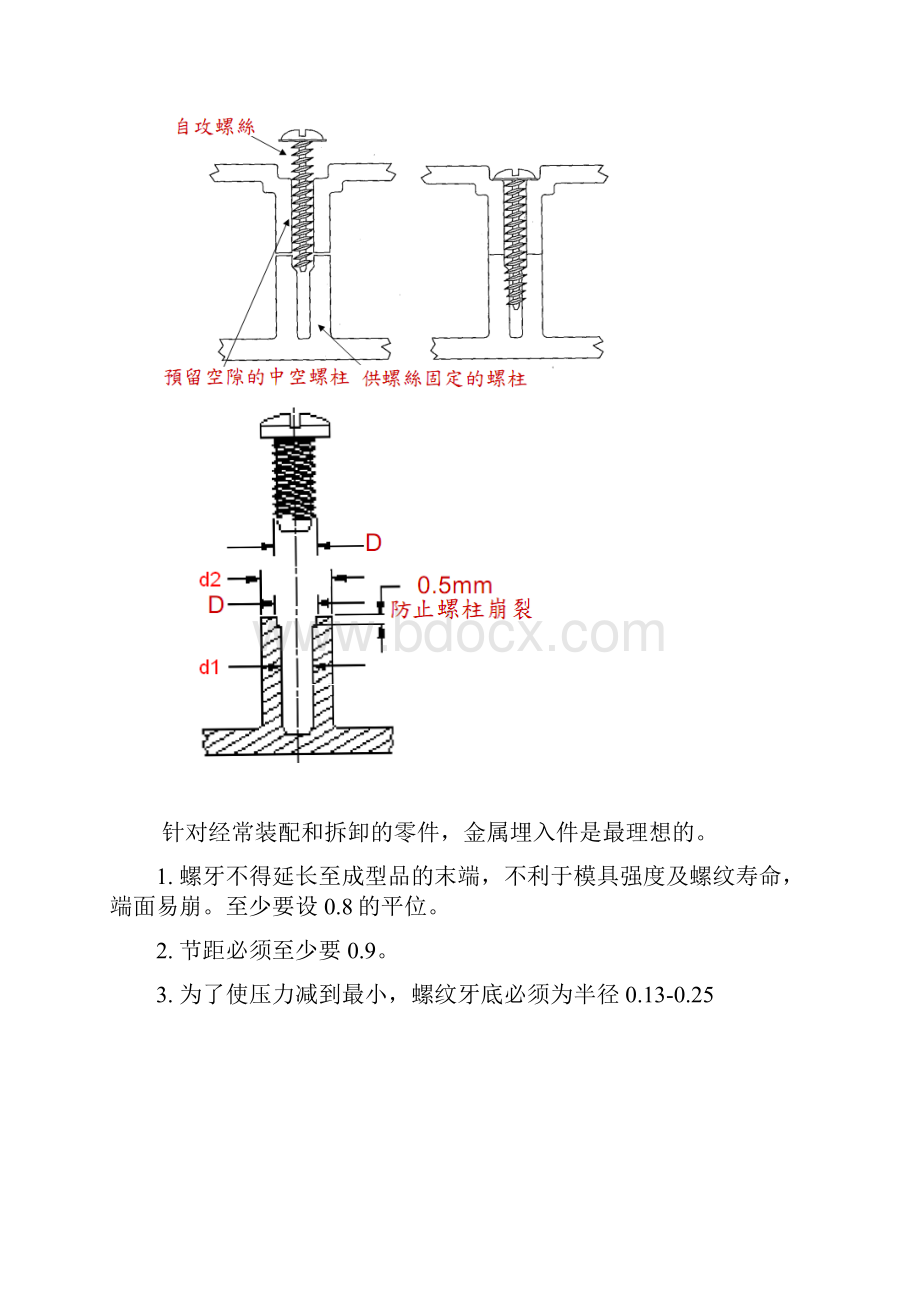 机构设计技术.docx_第3页