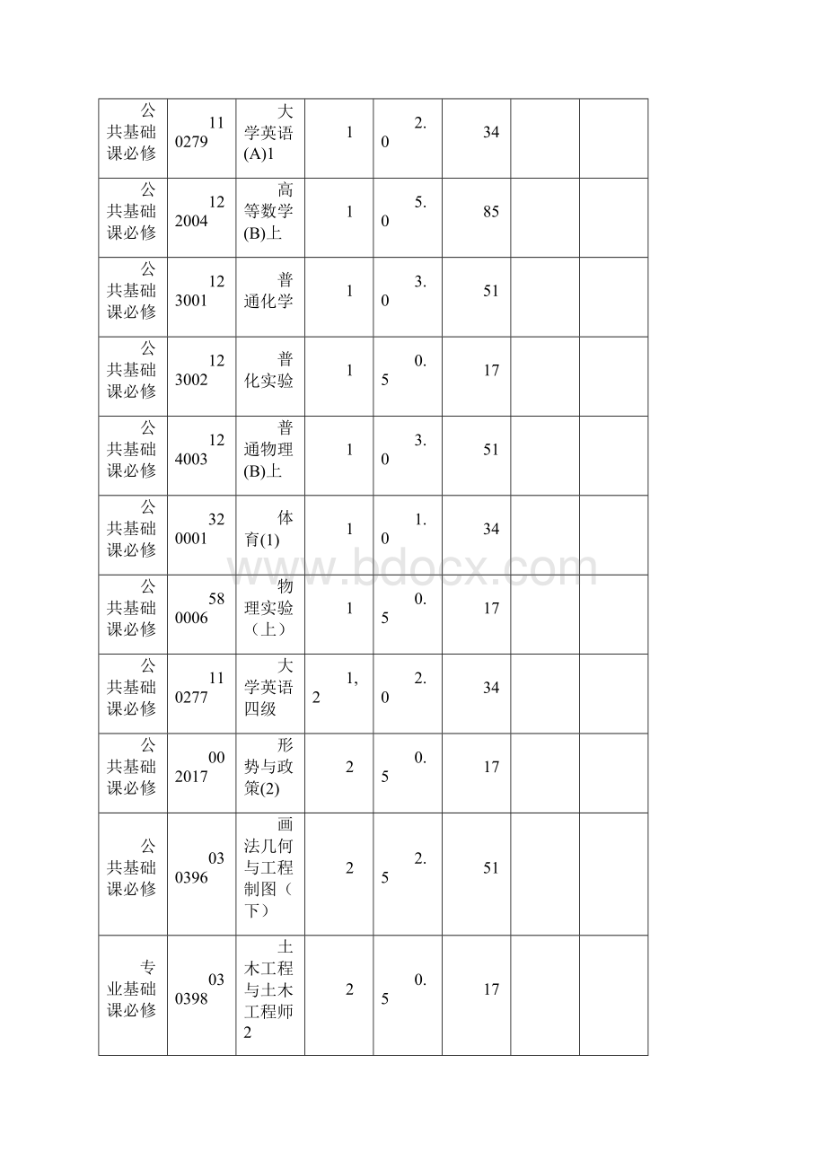 同济大学土木工程学院培养方案.docx_第2页