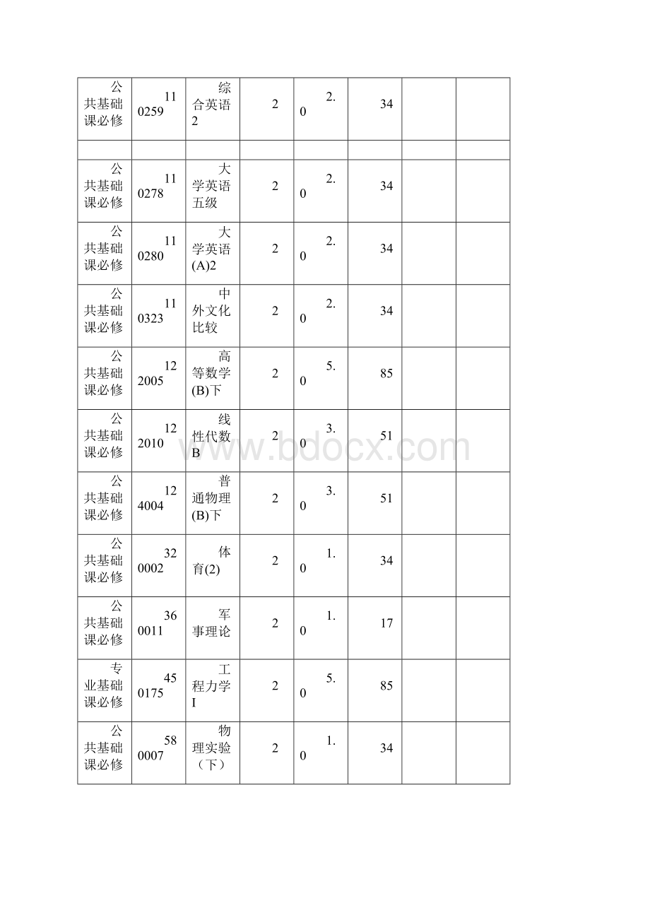 同济大学土木工程学院培养方案.docx_第3页