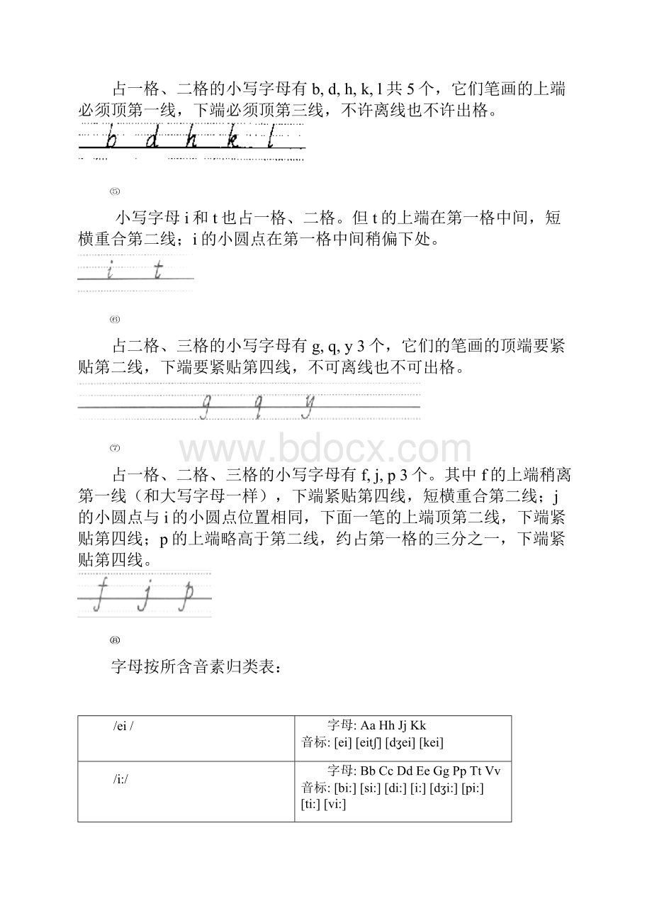 最新人教版七年级英语上册重要知识点笔记归纳.docx_第2页