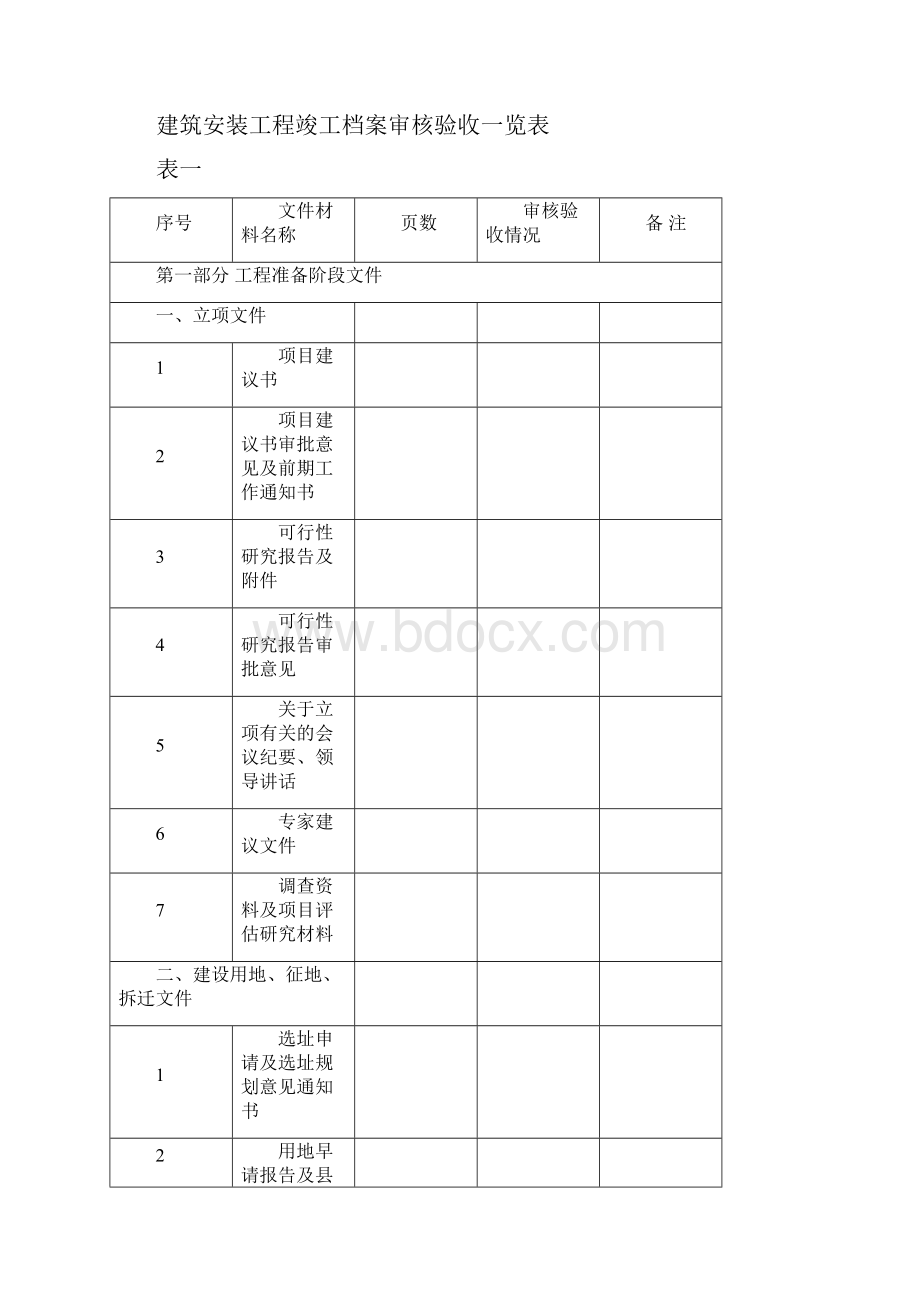 建筑安装工程档案审核验收表.docx_第3页