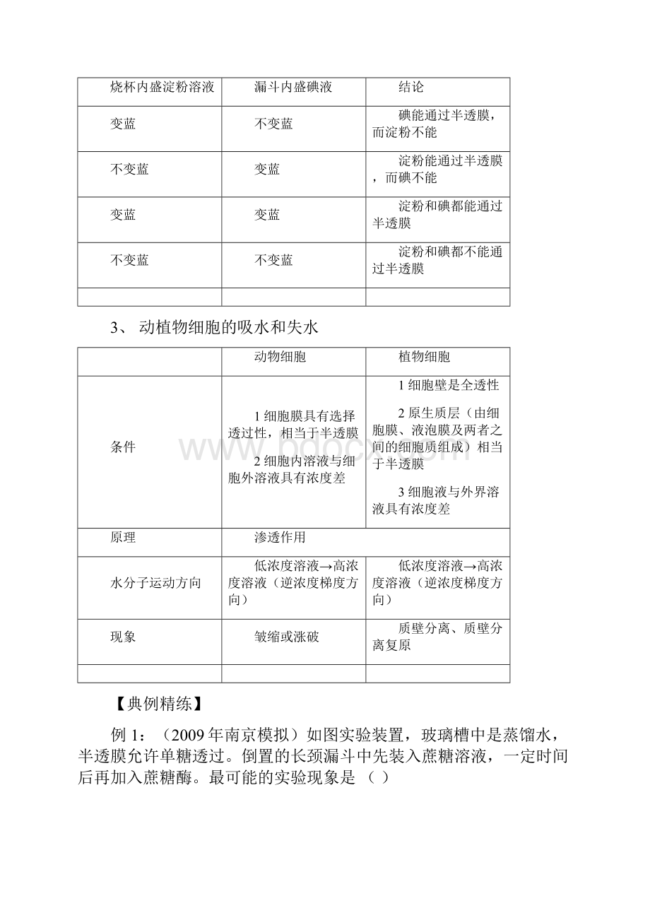 高考第一轮复习物质出入细胞的方式.docx_第3页