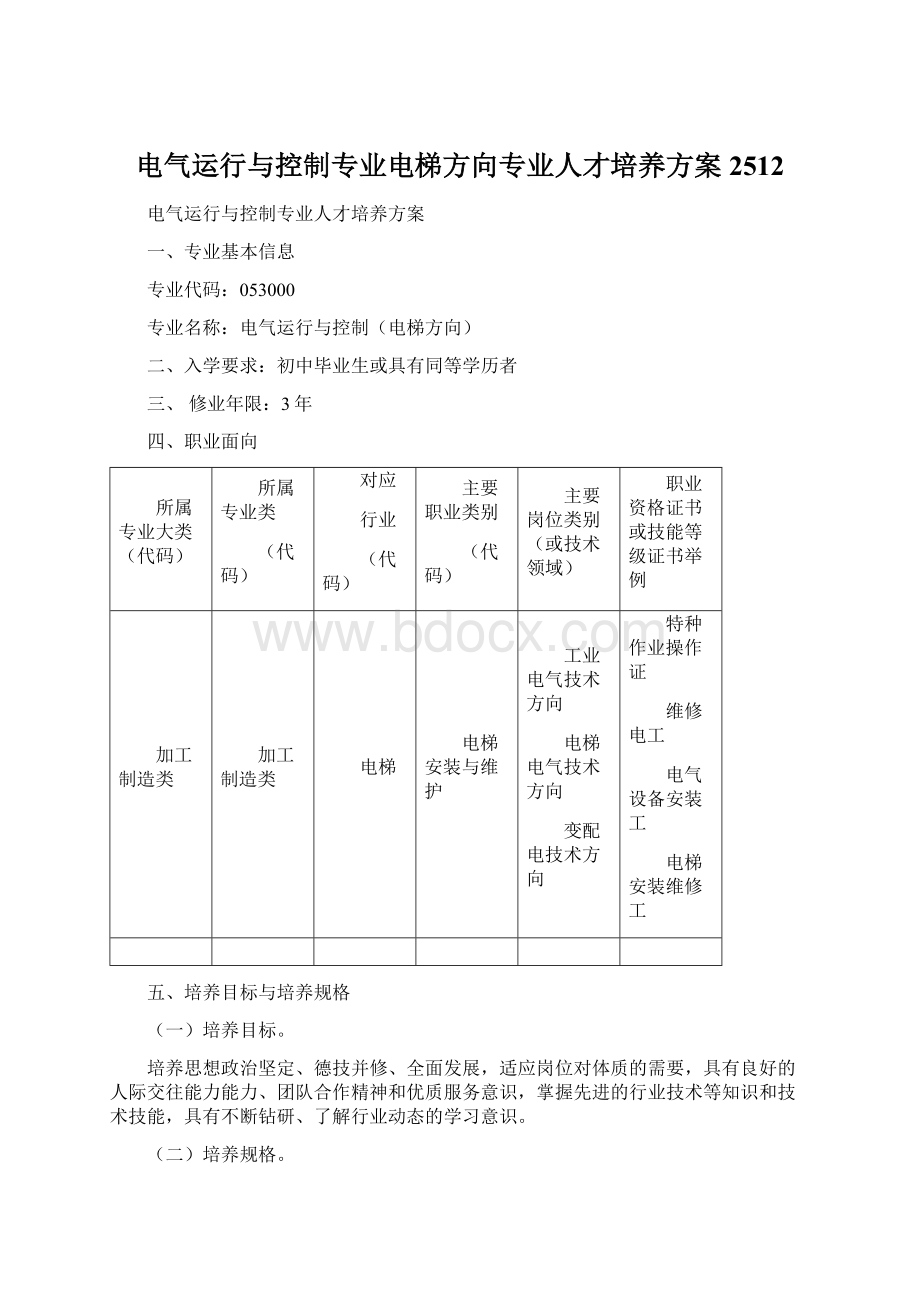 电气运行与控制专业电梯方向专业人才培养方案2512.docx_第1页