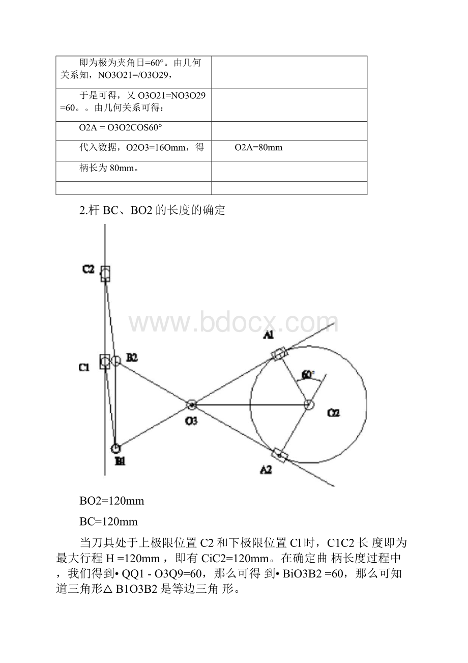 机械原理插床设计.docx_第2页