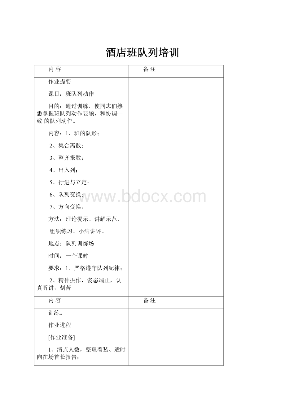 酒店班队列培训.docx_第1页