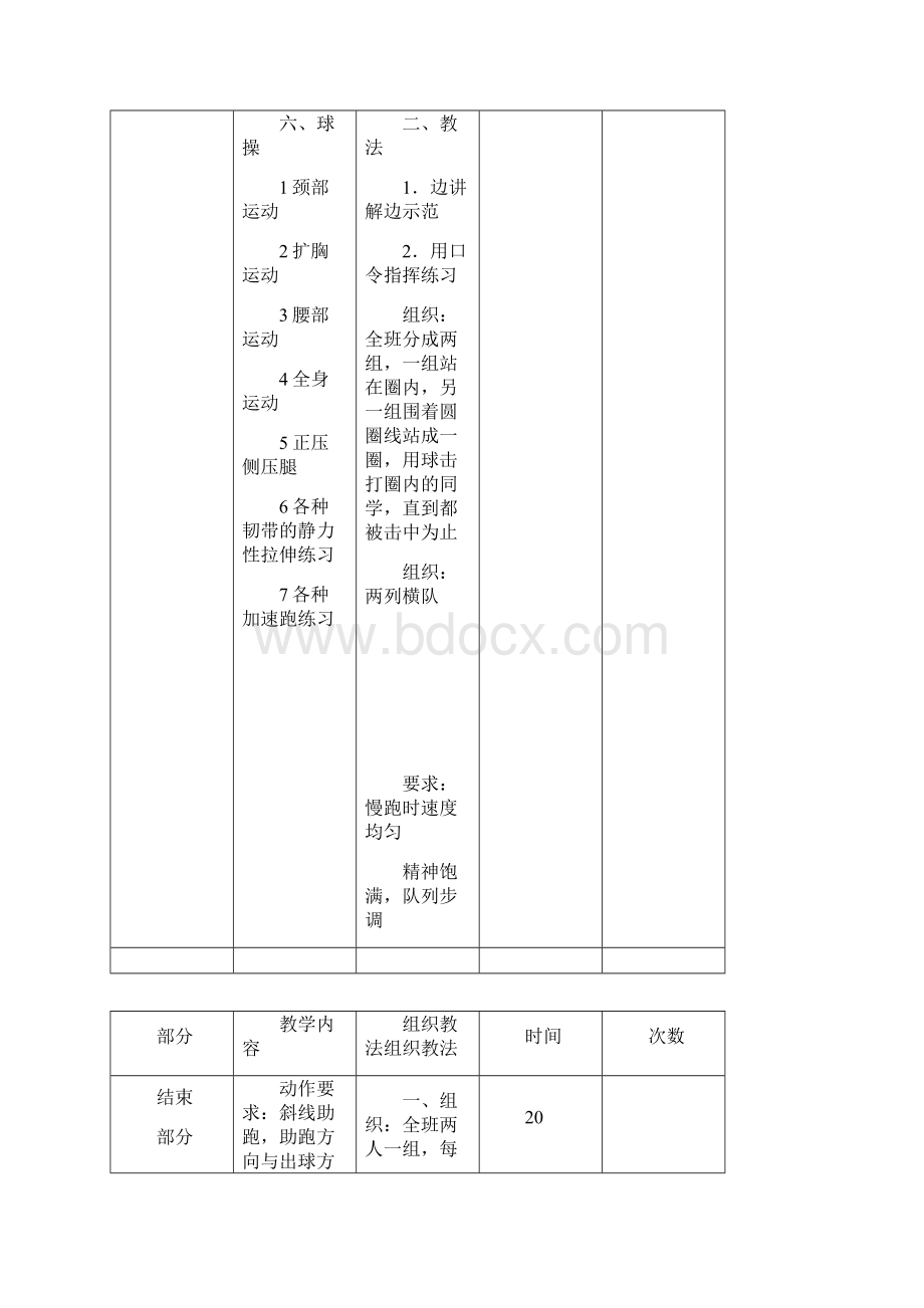 六年级足球教案精编版.docx_第2页