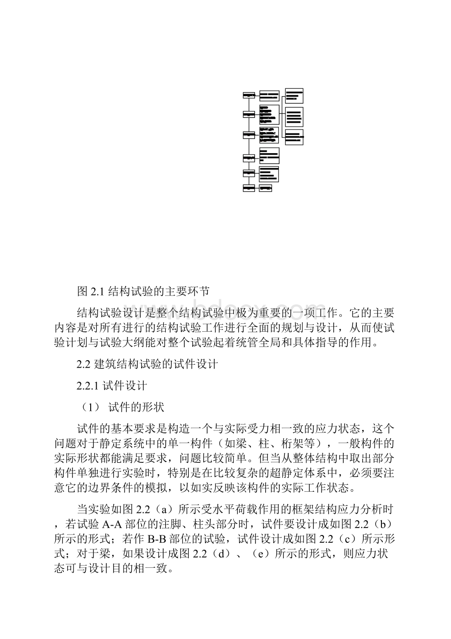 第二章 结构试验设计分析.docx_第2页